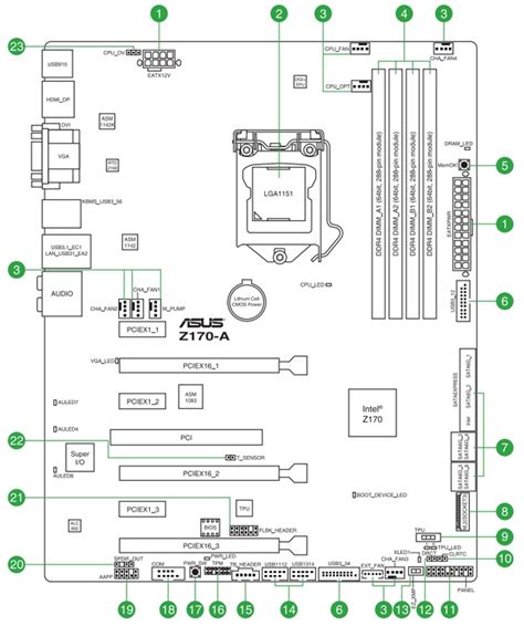 Configure Pc W Asus Z170 A Motherboard