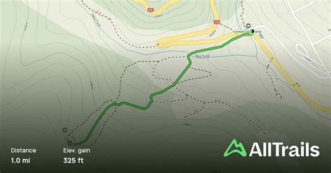 Băile Balvanyos - Piatra Zimbrului, Covasna, Romania - Map, Guide | AllTrails