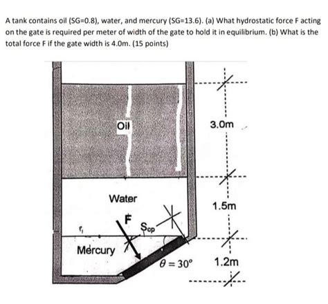 Solved A Tank Contains Oil SG 0 8 Water And Mercury Chegg