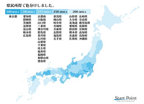 都道府県別 経済ランキング 県民所得の多い県は？ Start Point