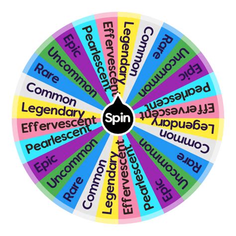 Borderlands 2 Rarity Level Spin The Wheel App