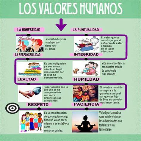 Im Genes De Valores Humanos Ticos Y Morales Con Mensajes Reflexivos