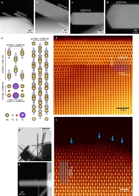 Single Crystal Structure Of Ta N Nanorods Grown On Ktao Ad Adf Stem