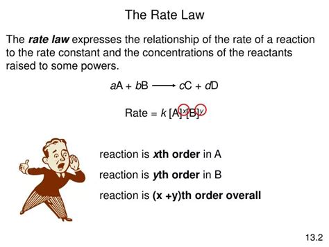 PPT - The Rate Law PowerPoint Presentation, free download - ID:6555772