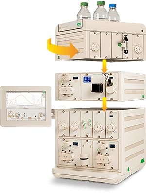 Chromatography Bio Rad