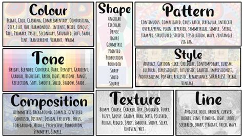 Art Key Words Teaching Resources