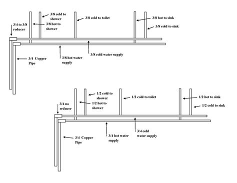 Di2 Wiring Diagram