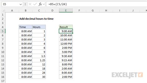 Add Decimal Hours To Time Excel Formula Exceljet