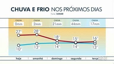 Boa Noite Paraná Frente fria muda o tempo no final de semana Globoplay