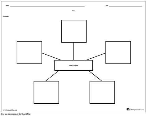 Mapa De Ara A Storyboard By Es Examples