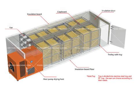 Heat Pump Food Drying Machine Industrial Food Drying Machine With