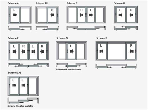 What Is The Standard Size Of A Sliding Glass Patio Door Patio Ideas