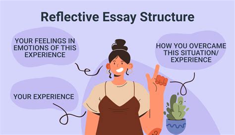 Reflective Essay Writing Guide With Tips And Examples