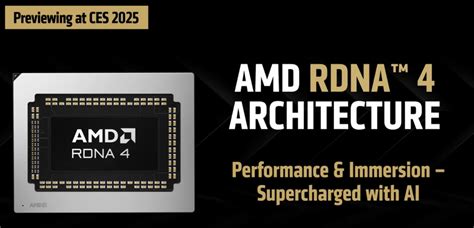 AMD Unveils Red-Hot Radeon RX 9000 Series GPUs With Big AI Focus