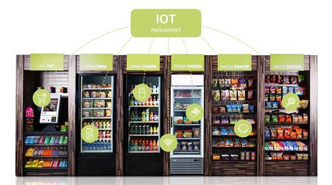 Iot In Vending Machine Inventory Tracking Mokosmart