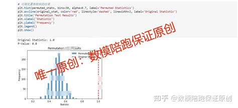 2024数模美赛c题f题完整代码结果展示2024美赛f题各问代码结果及进度说明 Csdn博客