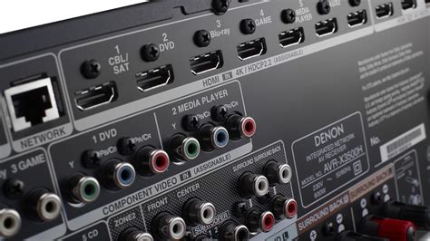 Denon Avr X H Review What Hi Fi