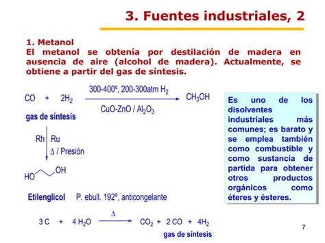 Sintesis De Alcoholes Ppt