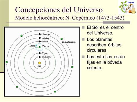 Descripcion Del Modelo Geocentrico Xili