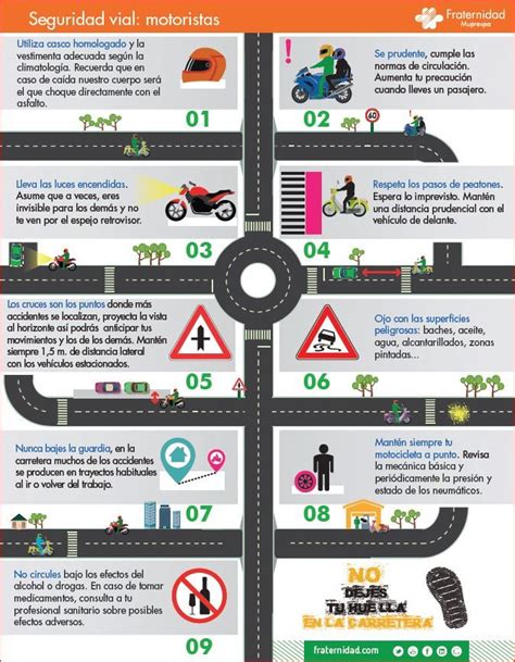 Seguridad Vial Para Motociclistas En 2024 Consejos De Seguridad Vial Seguridad Vial Educacion