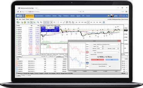 Forex Web Trading in MetaTrader 4