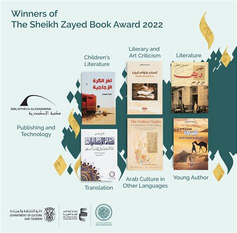 The 2022 Sheikh Zayed Book Award Winners