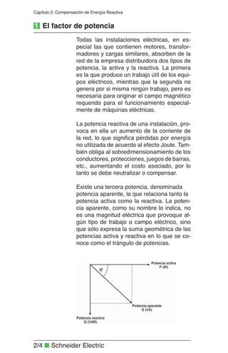 Compensacion De La Energia Reactiva Pdf