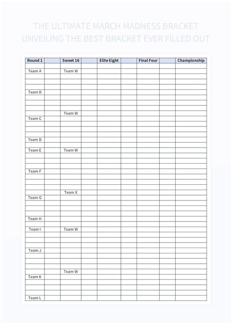 The Ultimate March Madness Bracket Unveiling The Best Bracket Ever