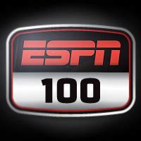 ESPN Basketball Recruiting - Player Rankings - ESPN