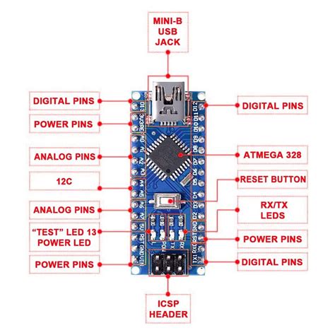 Arduino Nano Pinout Schematics Complete Tutorial With Pin