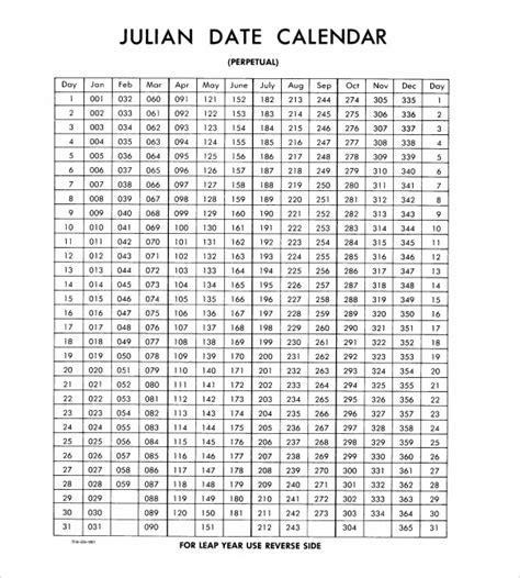 Julian Calendar 2025 Pdf Printable Ailis Arluene