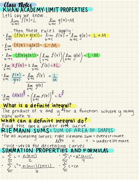 Calculus Notes Calculus Notes Class Notes Calculus