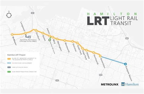 Rfq Issued For Hamilton Light Rail Project Railway Track And Structures