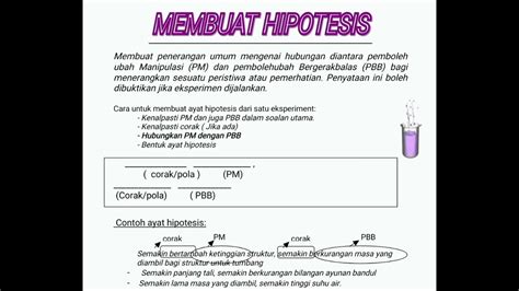 Cara Asas Menjawab Soalan Hipotesis Youtube