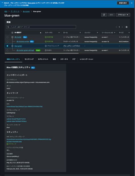 Amazon Rds Bluegreen Deployments で Amazon Aurora Postgresql のメジャーバージョン