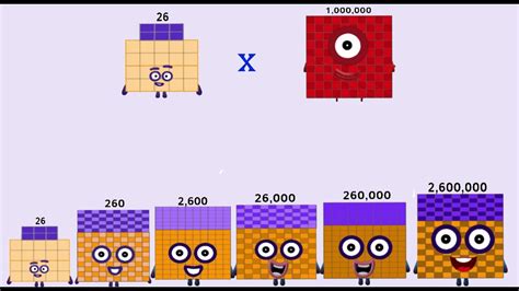 Numberblocks 26 200 Times Tables Farting For Images And Photos Finder