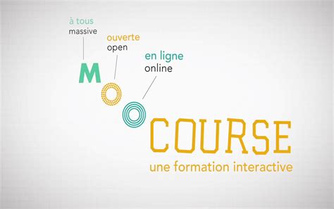 Le Mooc Expliqué En 3 Minutes Formablog