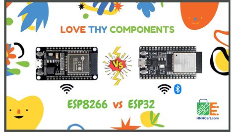 Esp32 Esp 32s Nodemcu Pinout Guide Detailed Overview Of Pin Configuration