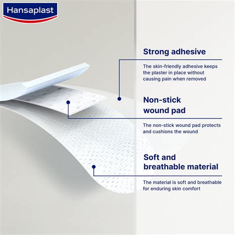 Hansaplast Sensitive Plasters Skin Friendly Wound Protection