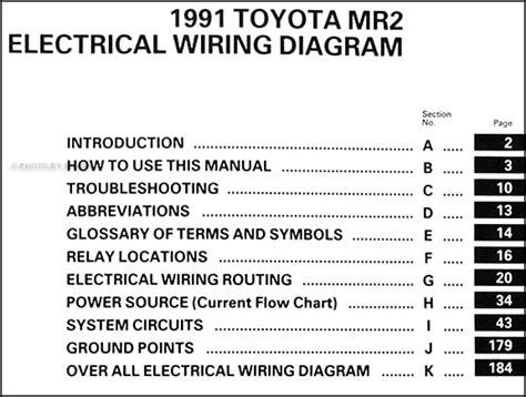 1991 Toyota Mr2 Wiring Diagram Manual Original