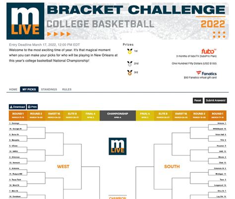 Ncaa Tournament 2022 Last Chance To Enter Mlives Free To Play Bracket