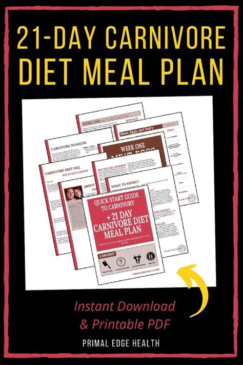 21-Day Carnivore Diet Meal Plan: A Quick Guide for Beginners