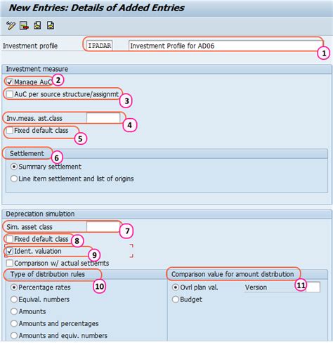 SAP FICO Central Define Investment Profiles In SAP