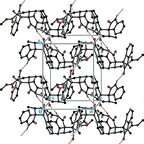 The Molecular Packing Viewed Down The C Axis Dashed Lines Shows The