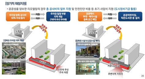 서울특별시 미디어재단 Tbs