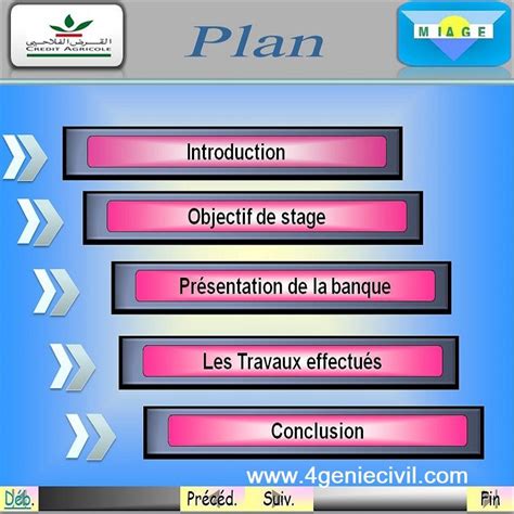 13 modèles présentation soutenance pfe stage et mémoire en powerpoint