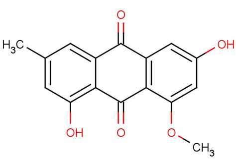 Phenols TargetMol