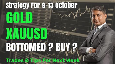 Gold Xauusd Price Prediction For Next Week 9 13 Oct Most Detailed