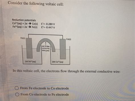 Solved Consider The Following Voltaic Cell Reduction Chegg