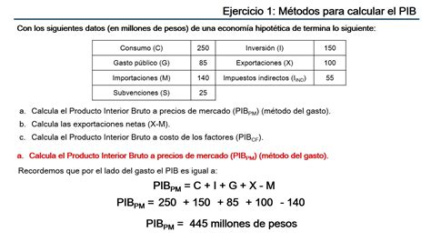 Como Calcular O Pib Exemplo Printable Templates Free